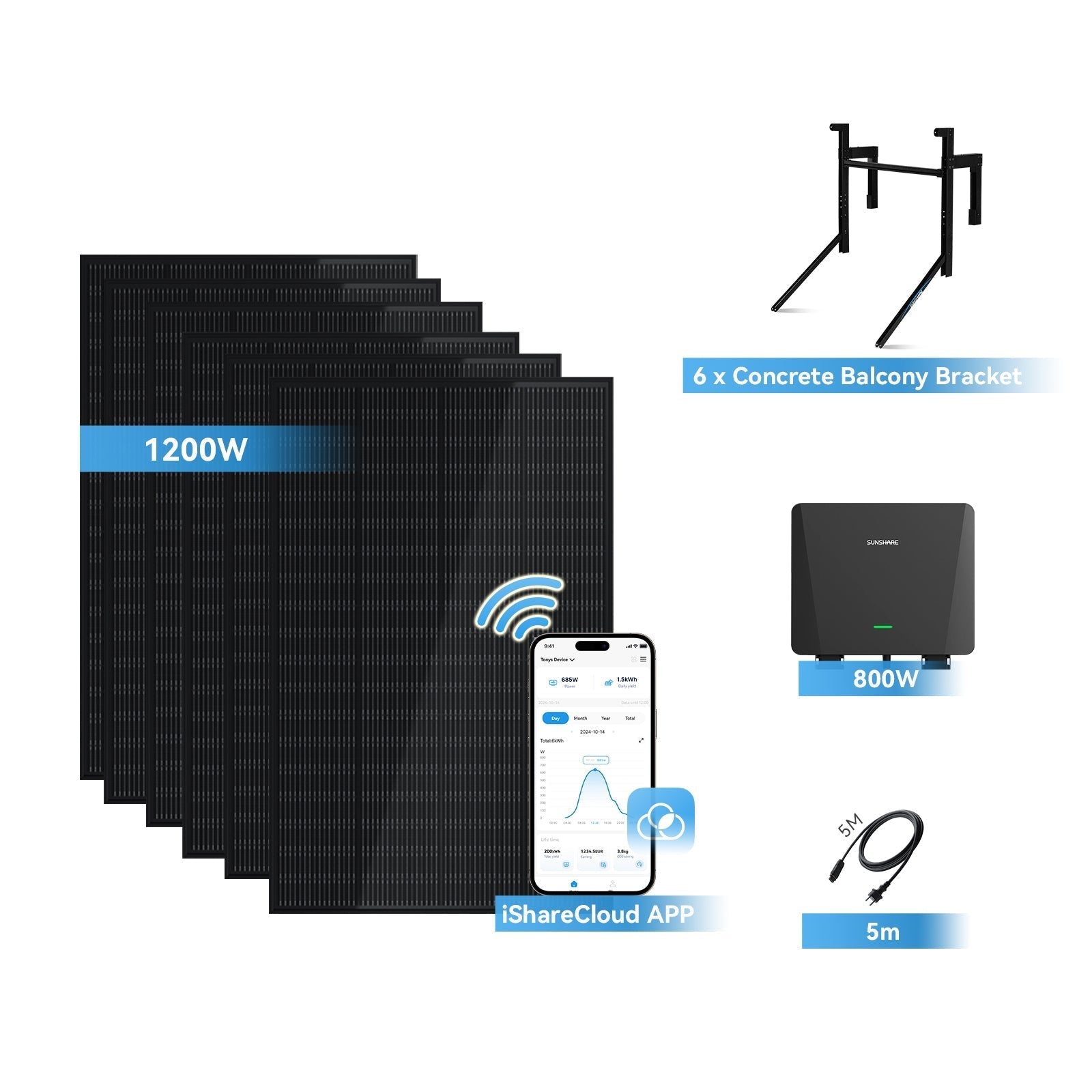 Ray Balkonkraftwerk 200W~1200W - Beton / 6 Module (1200W) / 5m AC-Kabel & Mikro-Wechselrichter