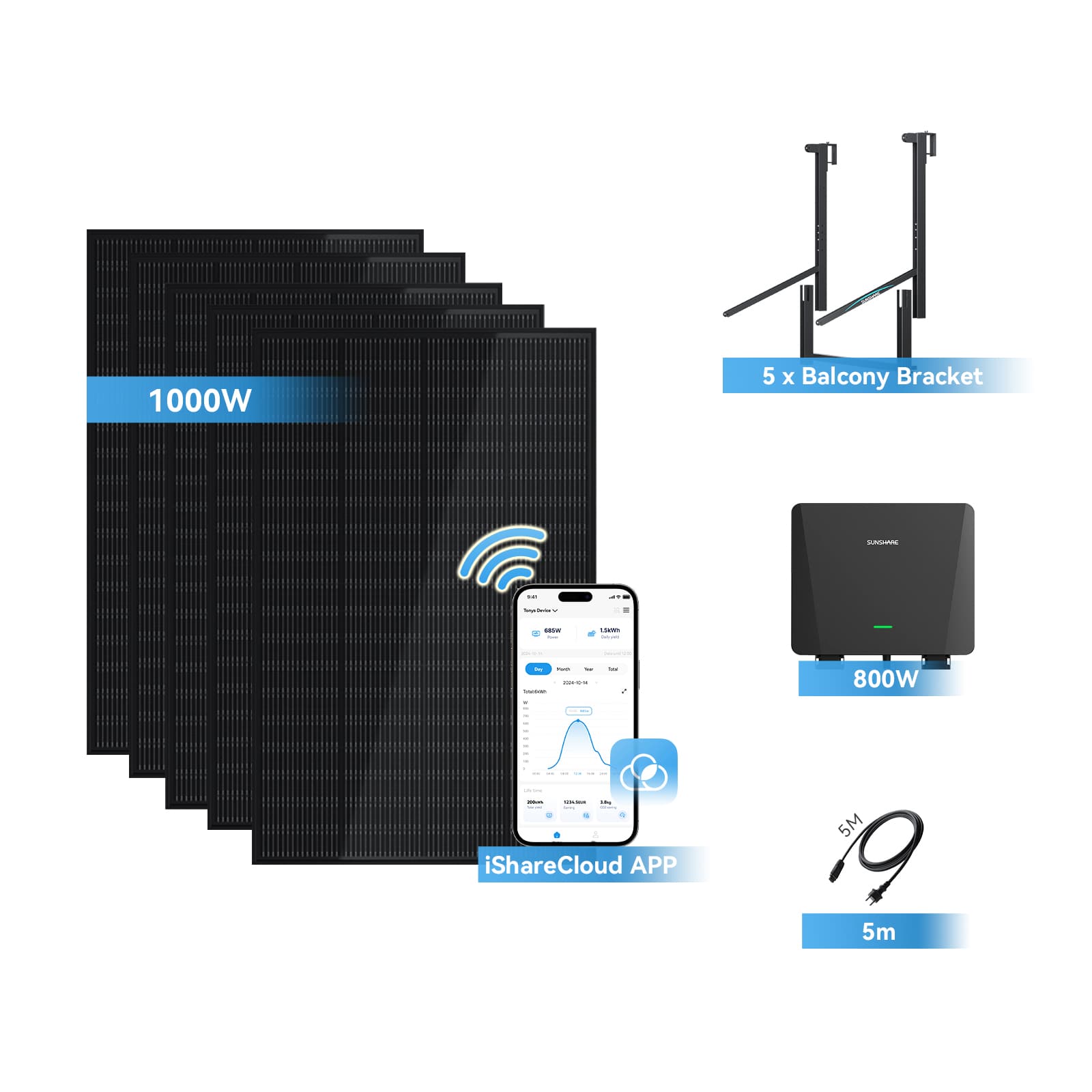 Ray Balkonkraftwerk 200W~1200W - Schild / 5 Module (1000W) / 5m AC-Kabel & Mikro-Wechselrichter