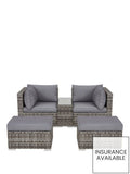 Aruba Outdoor 2 Seater Modular Sofa Set Grey Stylish and Cozy Outdoor Furniture