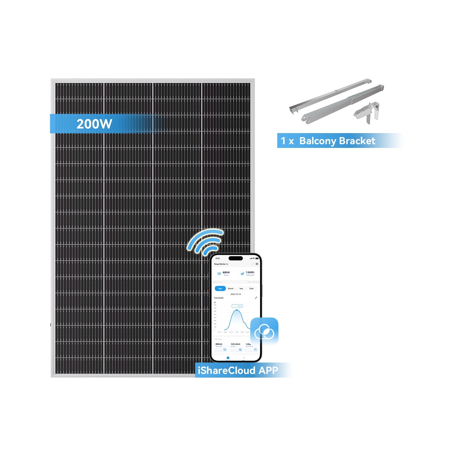 Ray Lite Solar-Erweiterungsset 200W~1200W - Geländer/Schild/Glas/Metall / 1 Modul (200W)