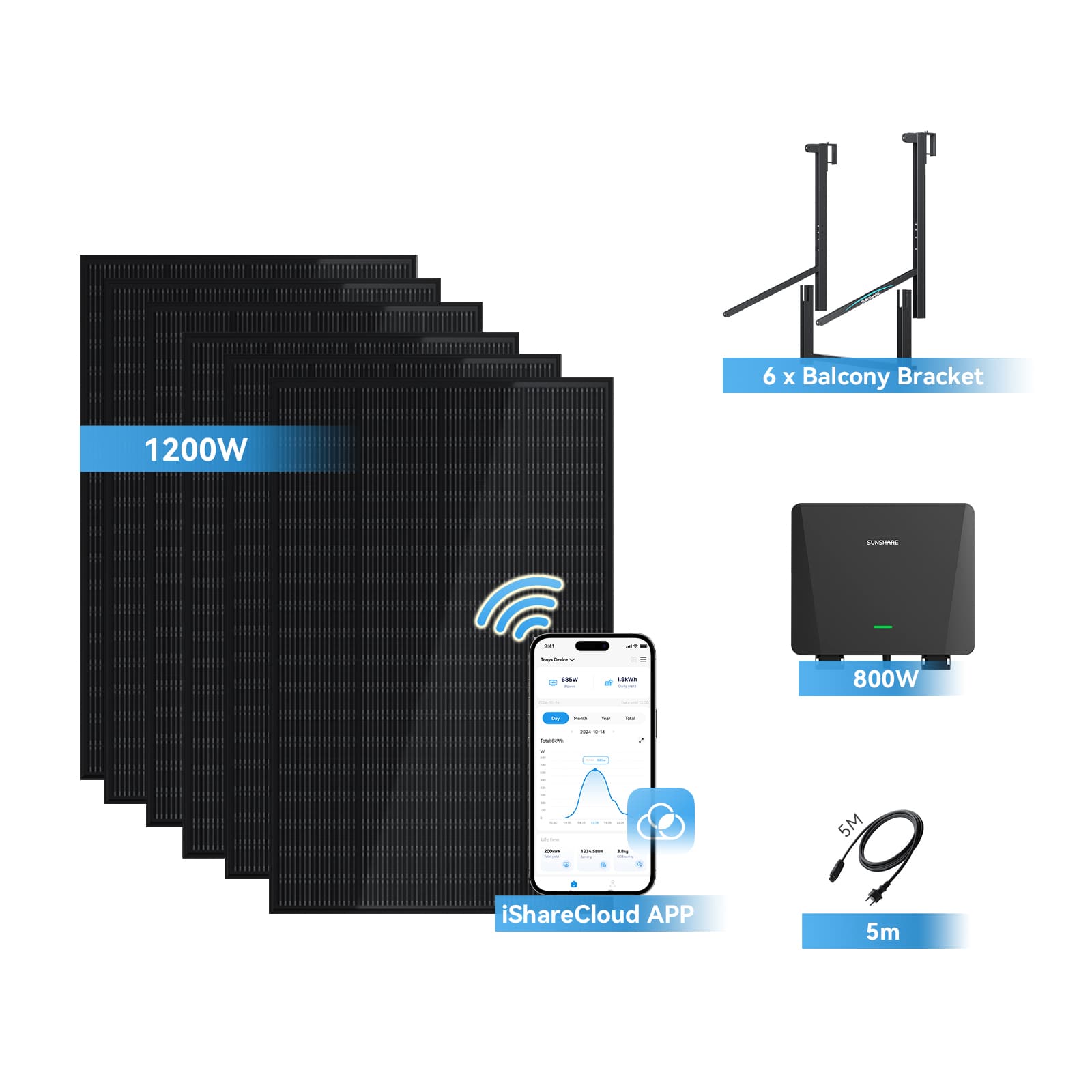 Ray Balkonkraftwerk 200W~1200W - Glas / 6 Module (1200W) / 5m AC-Kabel & Mikro-Wechselrichter
