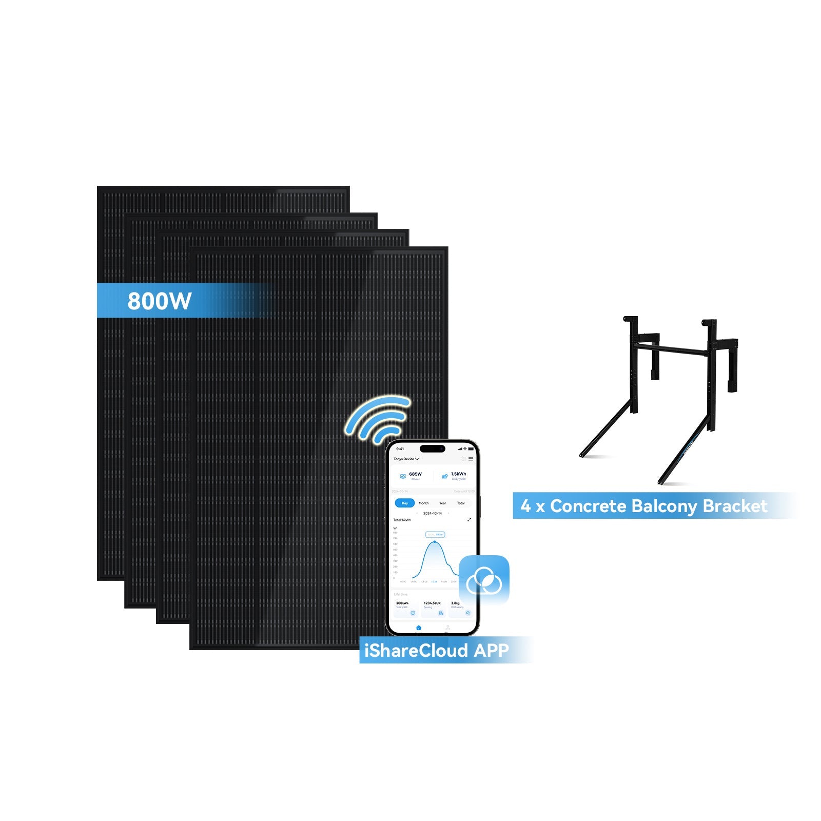Ray Solar-Erweiterungsset 200W~1200W - Beton / 4 Module (800W) / Winkel vor der Installation einstellbar