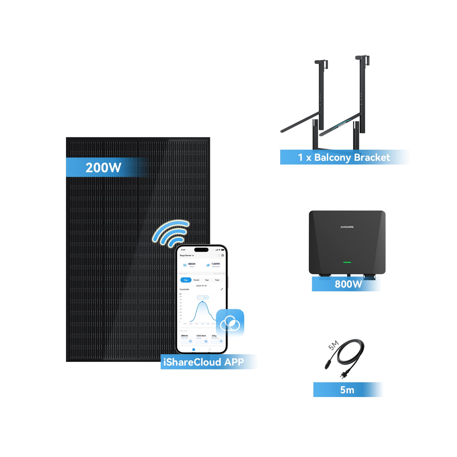 Ray Balkonkraftwerk 200W~1200W - Schild / 1 Modul (200W) / 5m AC-Kabel & Mikro-Wechselrichter