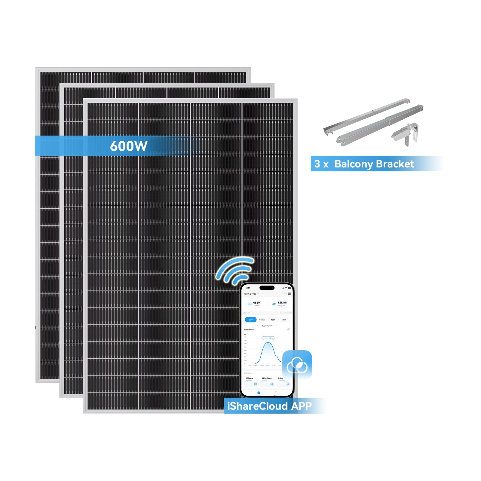 Ray Lite Solar-Erweiterungsset 200W~1200W - Geländer/Schild/Glas/Metall / 3 Module (600W)