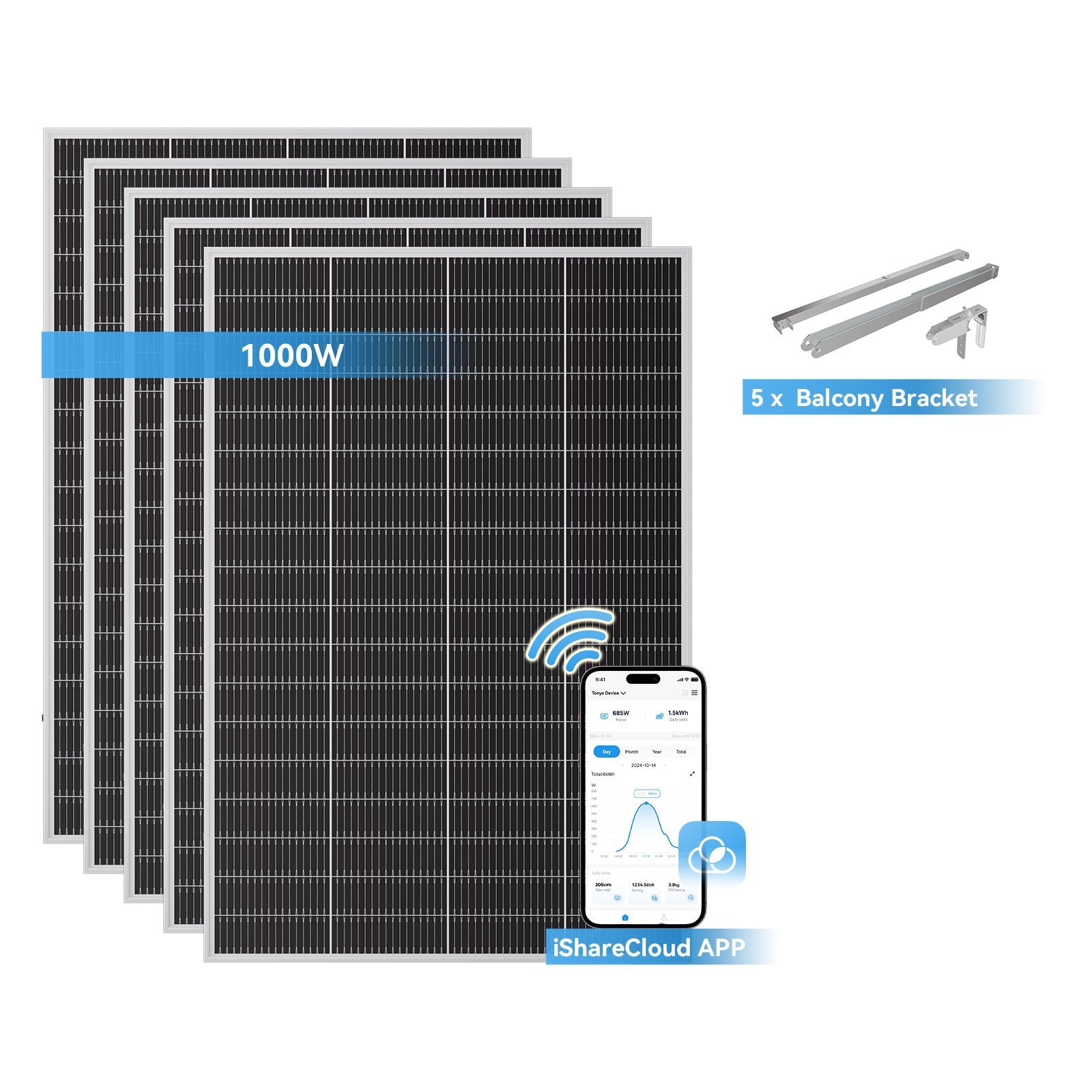 Ray Lite Solar-Erweiterungsset 200W~1200W - Geländer/Schild/Glas/Metall / 5 Module (1000W)