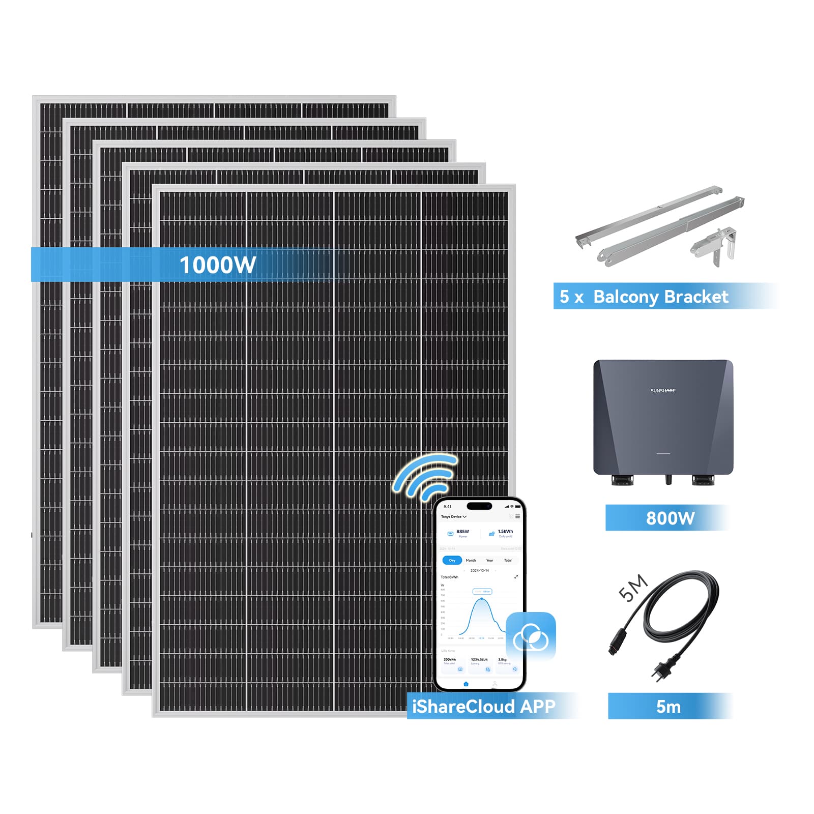 Ray Lite Balkonkraftwerk 200W~1200W - Schild / 5 Module (1000W) / 5 m AC-Kabel & Mikro-Wechselrichter