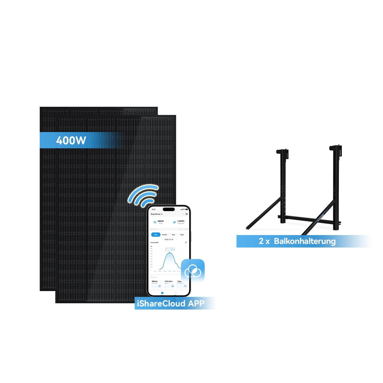 Ray Solar-Erweiterungsset 200W~1200W - Geländer / 2 Module (400W) / Winkel vor der Installation einstellbar