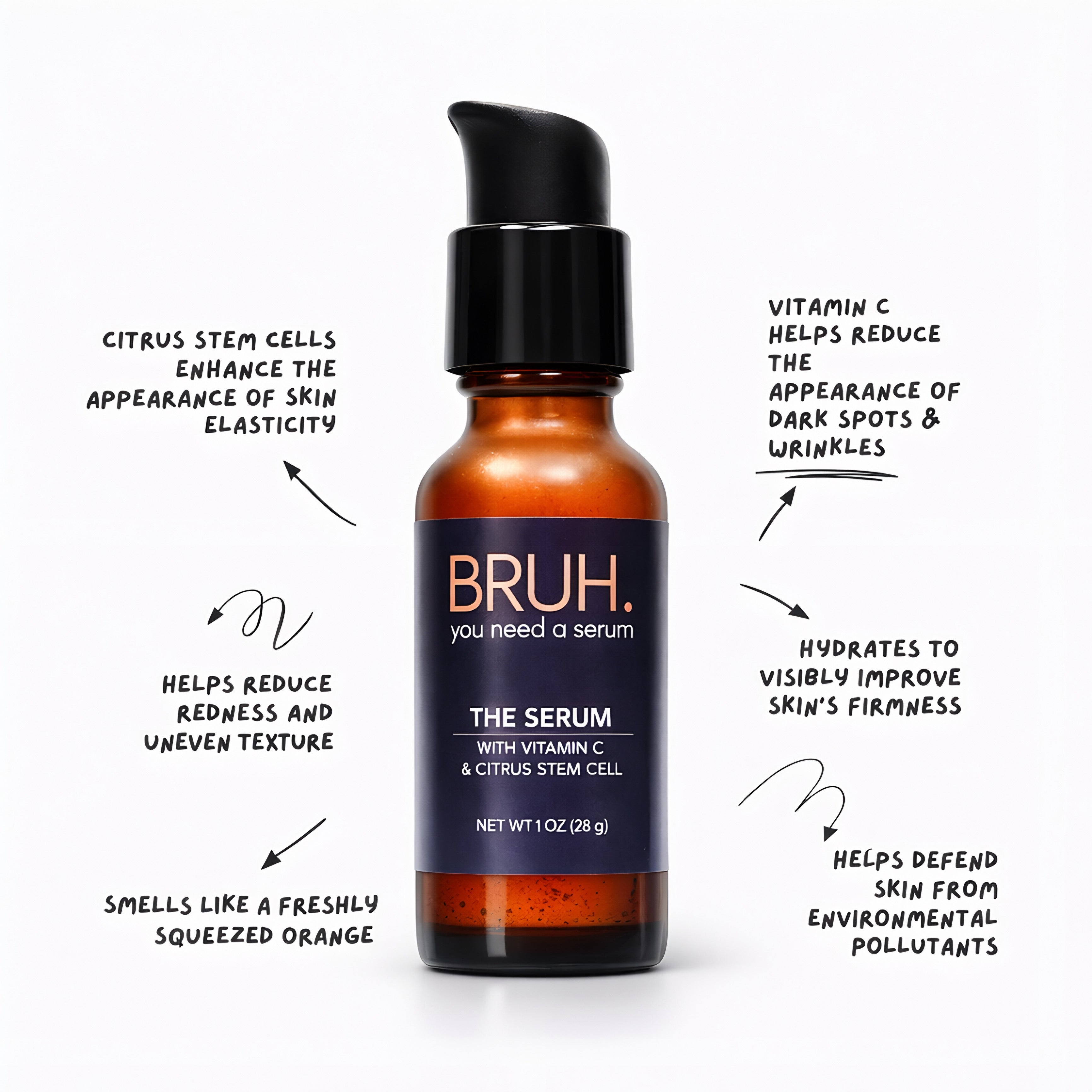 YOU NEED A SERUM - 5 for $175 (Save $50)