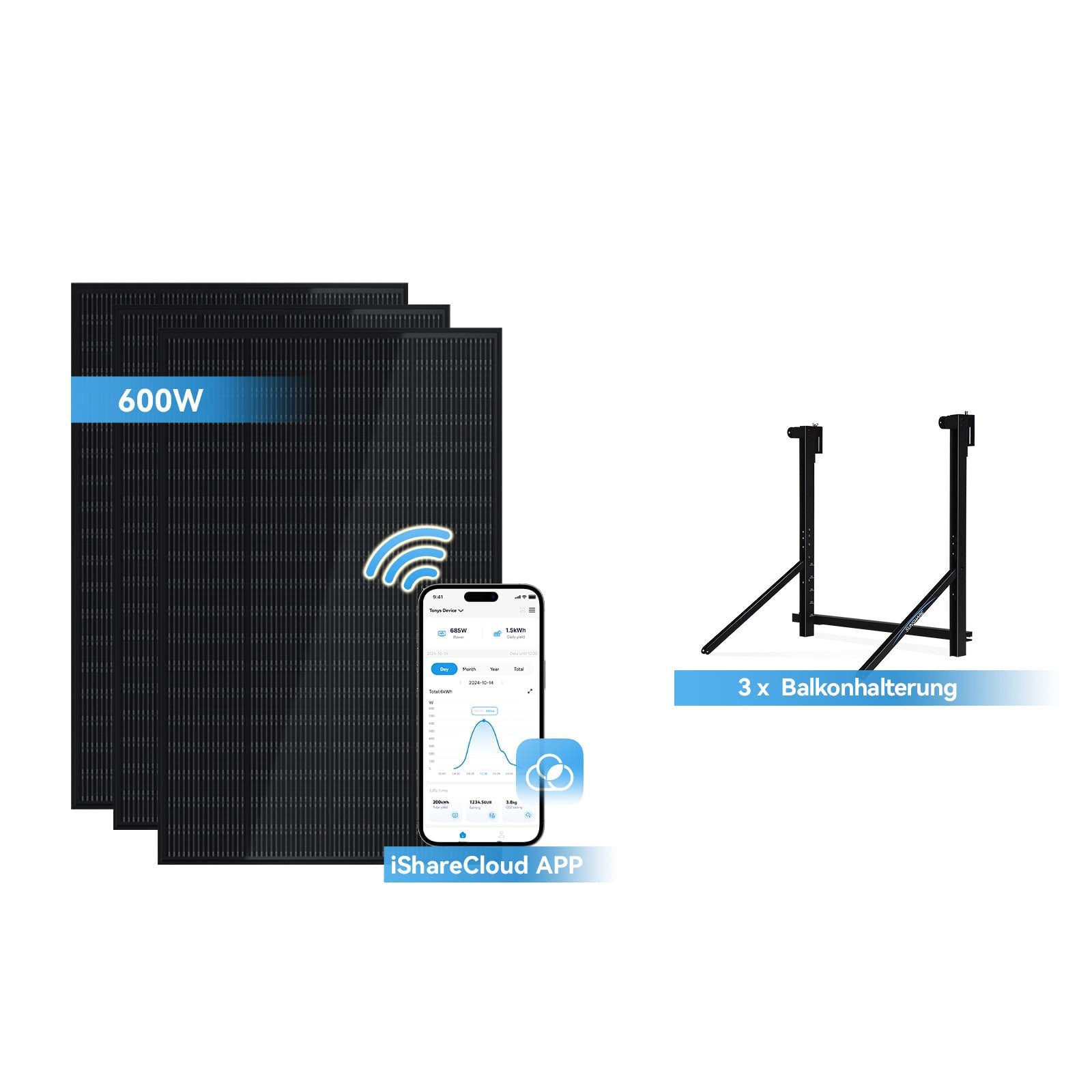 Ray Solar-Erweiterungsset 200W~1200W - Geländer / 3 Module (600W) / Winkel vor der Installation einstellbar