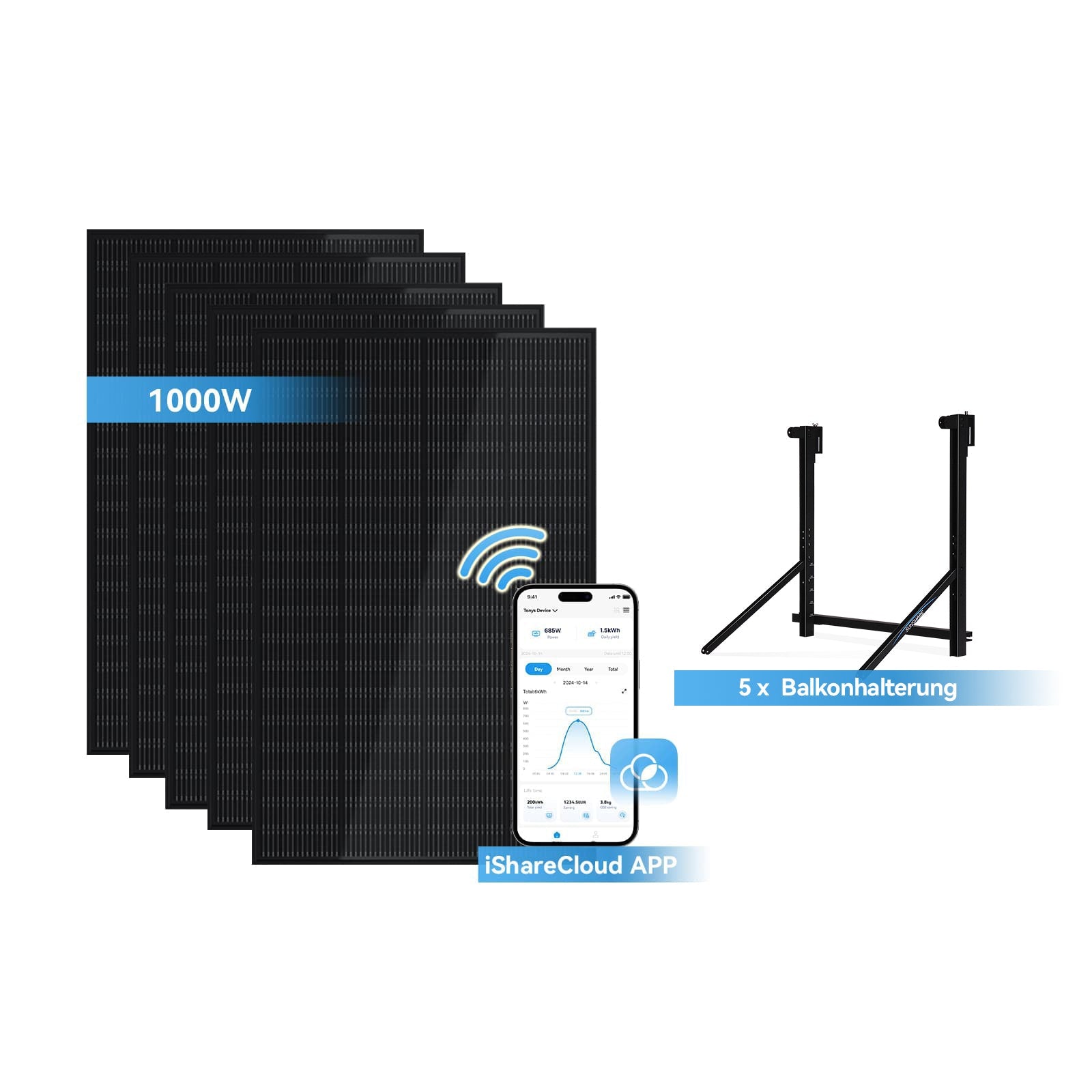 Ray Solar-Erweiterungsset 200W~1200W - Geländer / 5 Module (1000W) / Winkel vor der Installation einstellbar