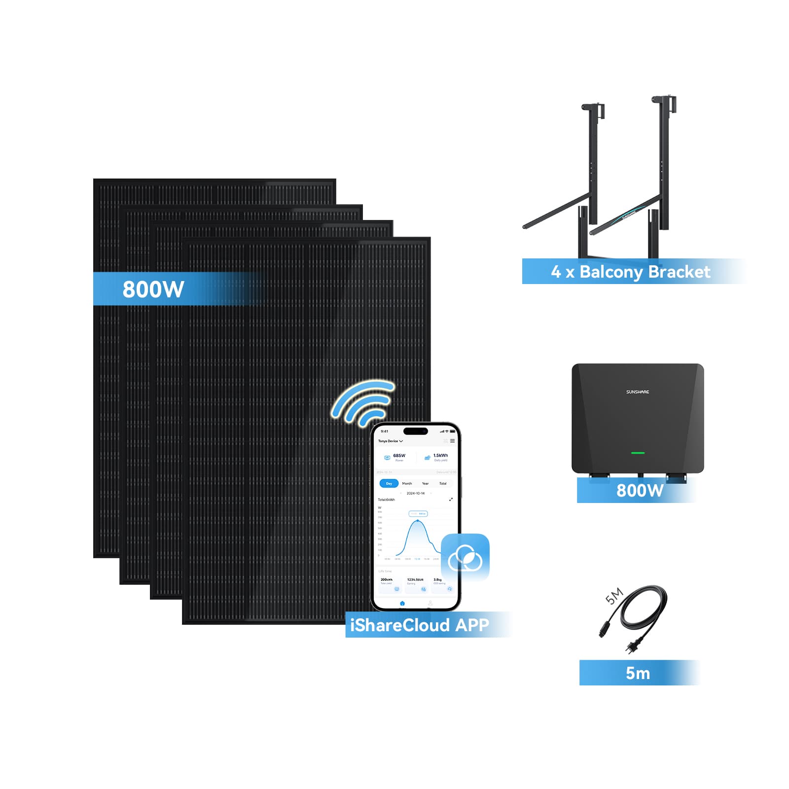 Ray Balkonkraftwerk 200W~1200W - Schild / 4 Module (800W) / 5m AC-Kabel & Mikro-Wechselrichter