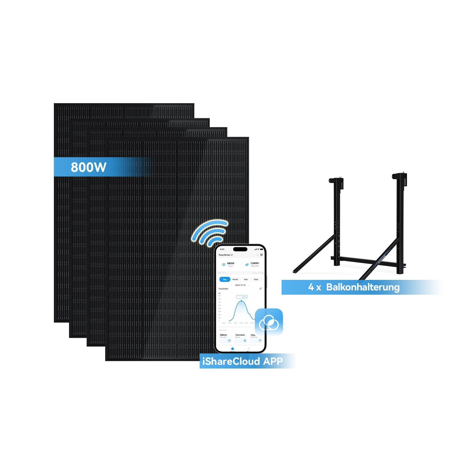 Ray Solar-Erweiterungsset 200W~1200W - Schild / 4 Module (800W) / Winkel vor der Installation einstellbar