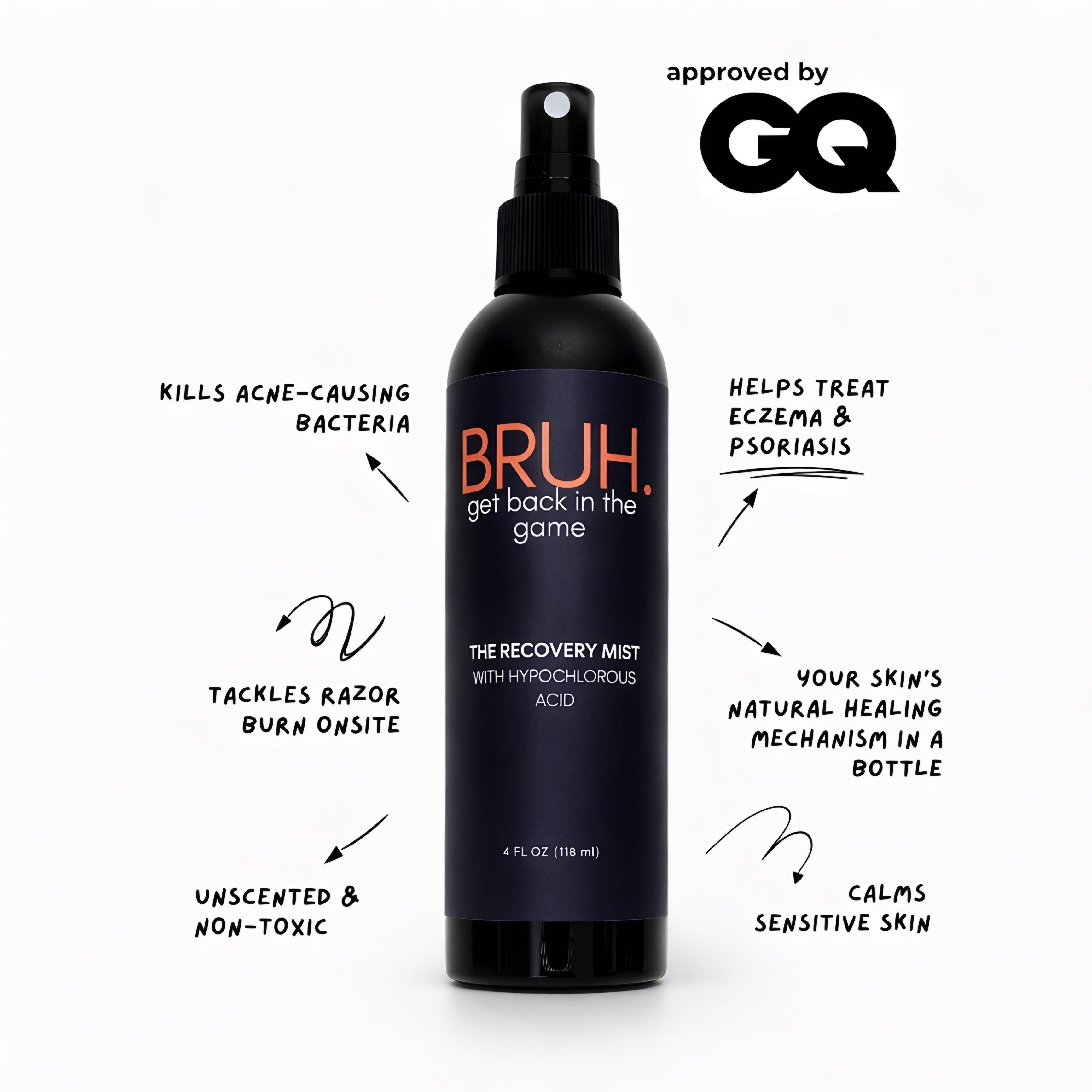GET BACK IN THE GAME - 3 for $70 (save $14)