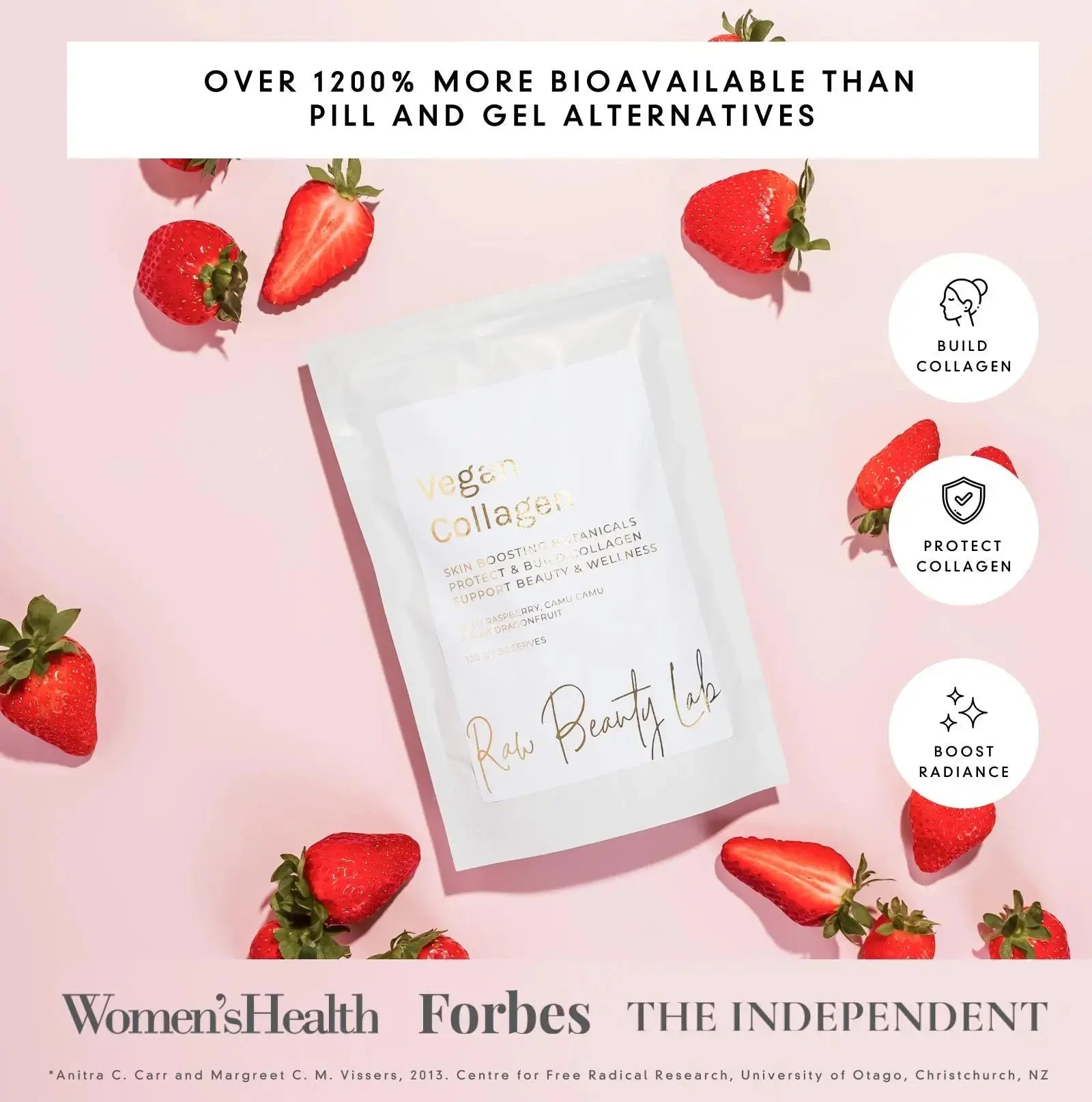 The Glow Duo Bundle - Collagen + Protein