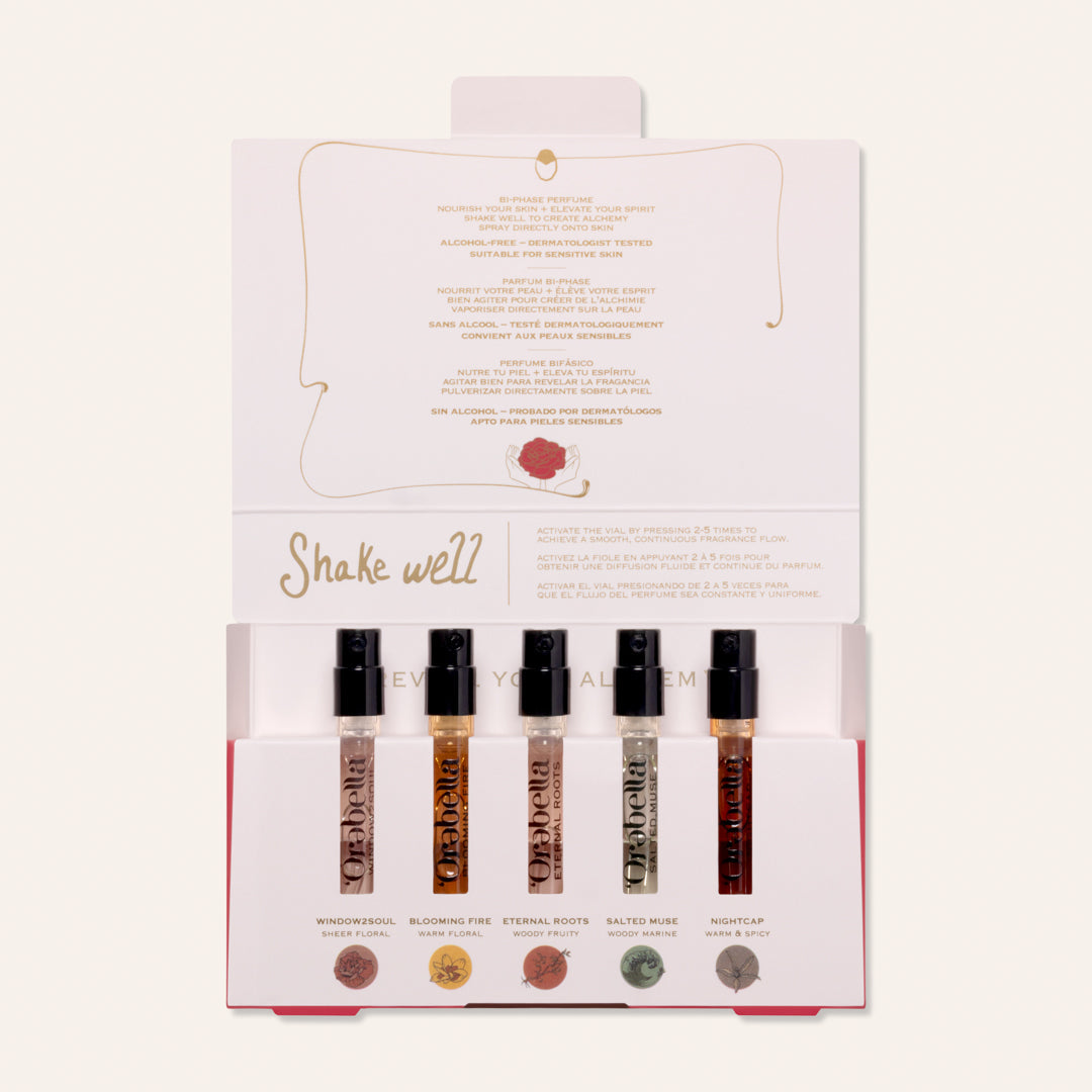 PARFUM DISCOVERY SET