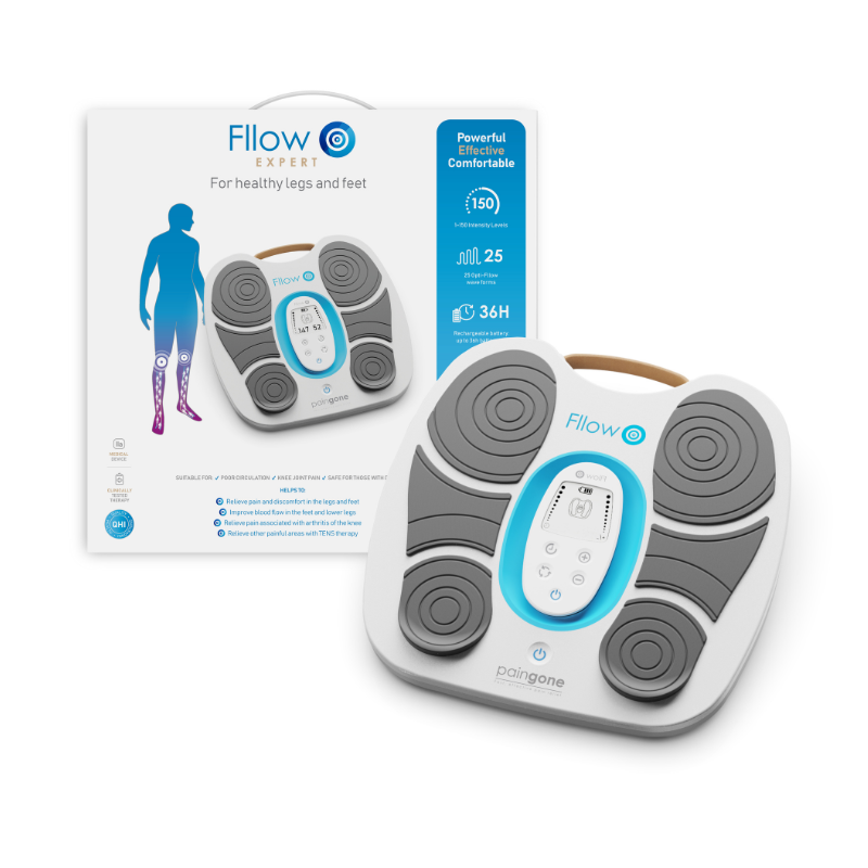 Paingone Fllow Retail