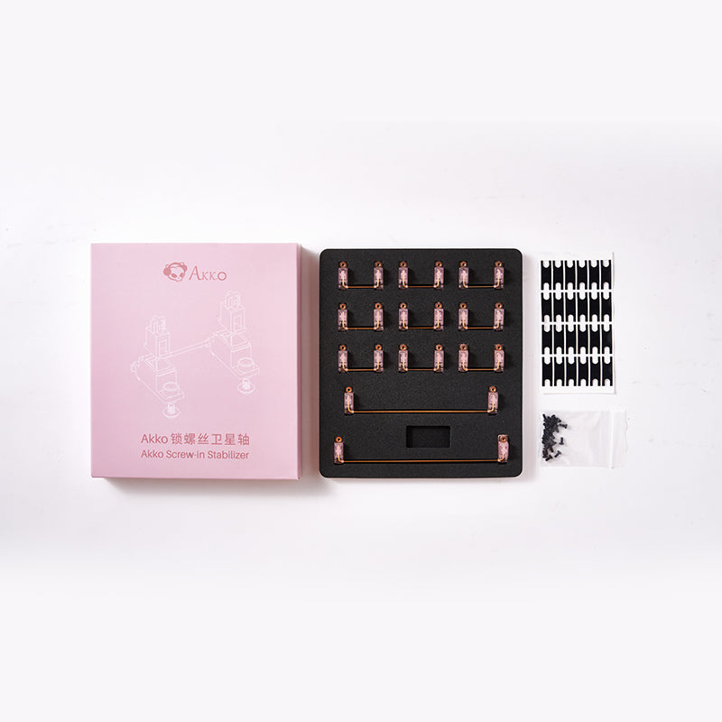 Screw-in Stabilizer - Plin