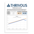 Thrivous Clock