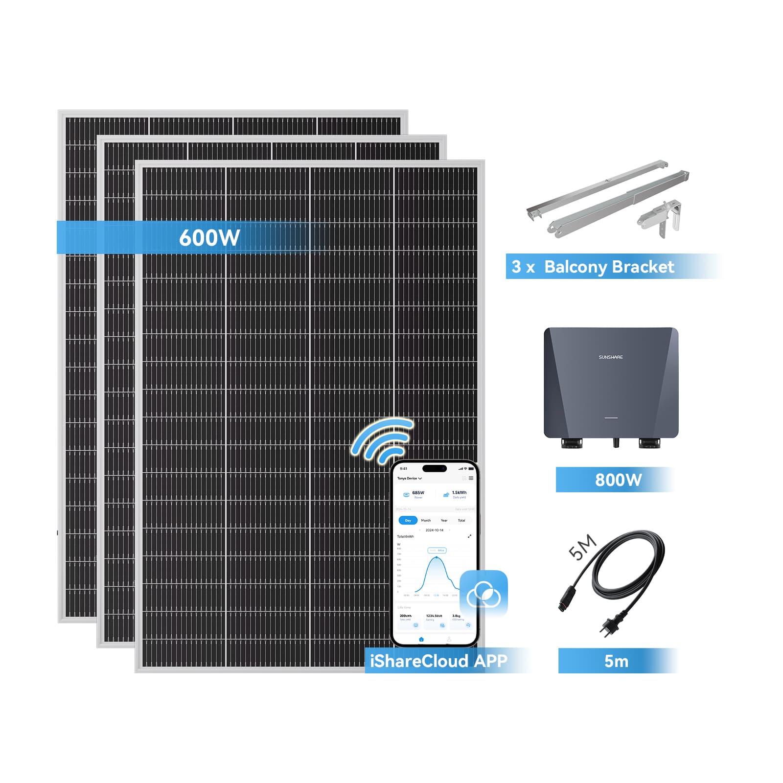Ray Lite Balkonkraftwerk 200W~1200W - Glas / 3 Module (600W) / 5 m AC-Kabel & Mikro-Wechselrichter