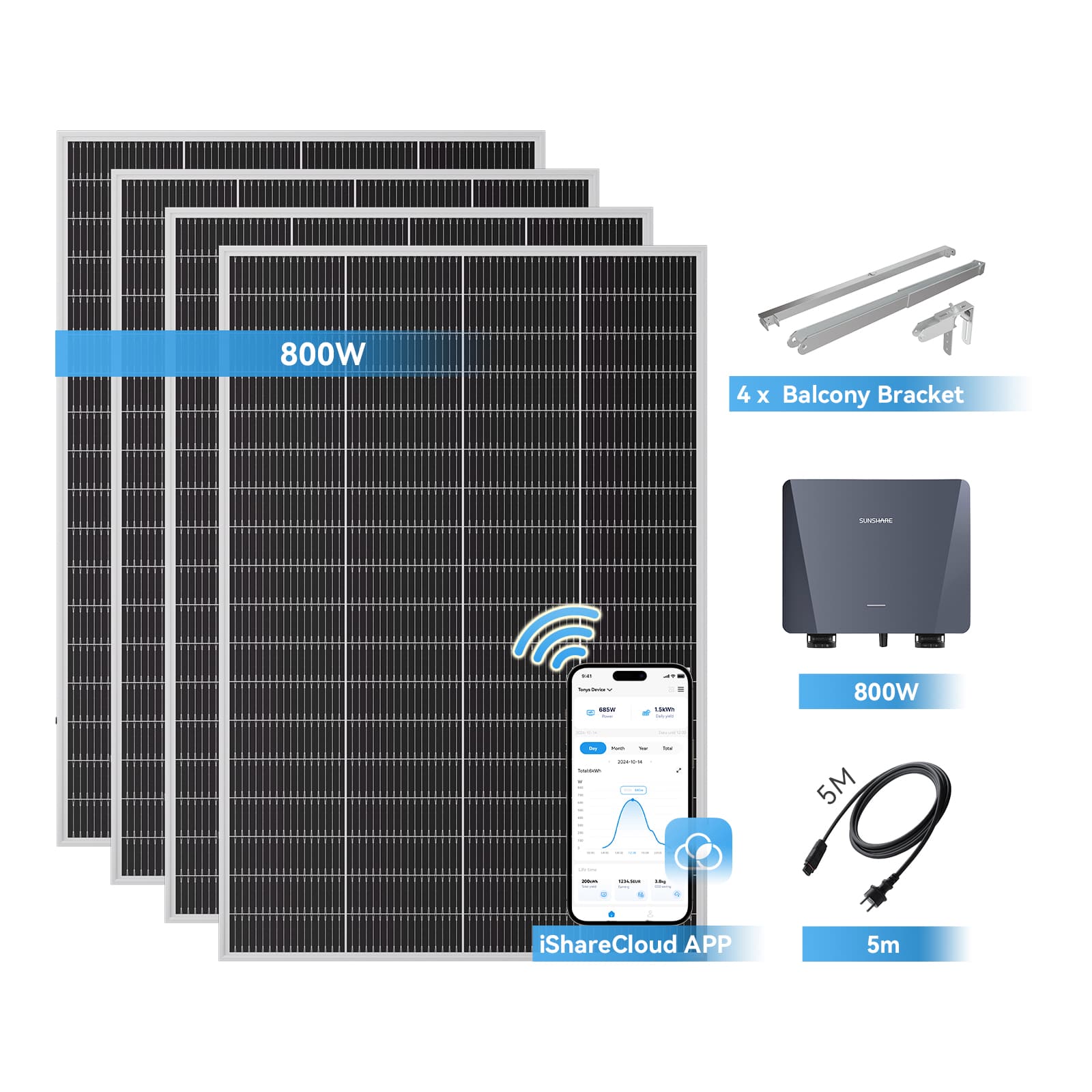 Ray Lite Balkonkraftwerk 200W~1200W - Glas / 4 Module (800W) / 5 m AC-Kabel & Mikro-Wechselrichter