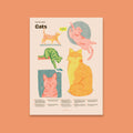 Cat Fun Facts Print - 24x36" / Unframed