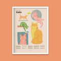 Cat Fun Facts Print - 24x36" / White Frame