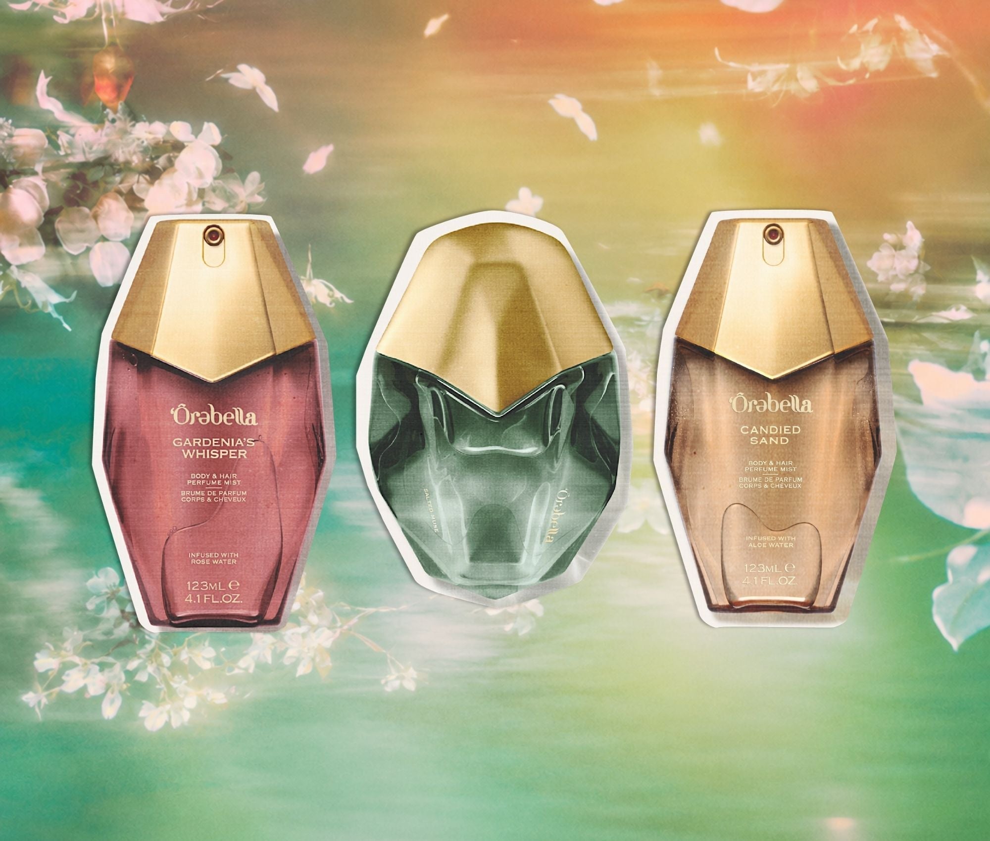 Build Your Scent Wardrobe - 3 Scents