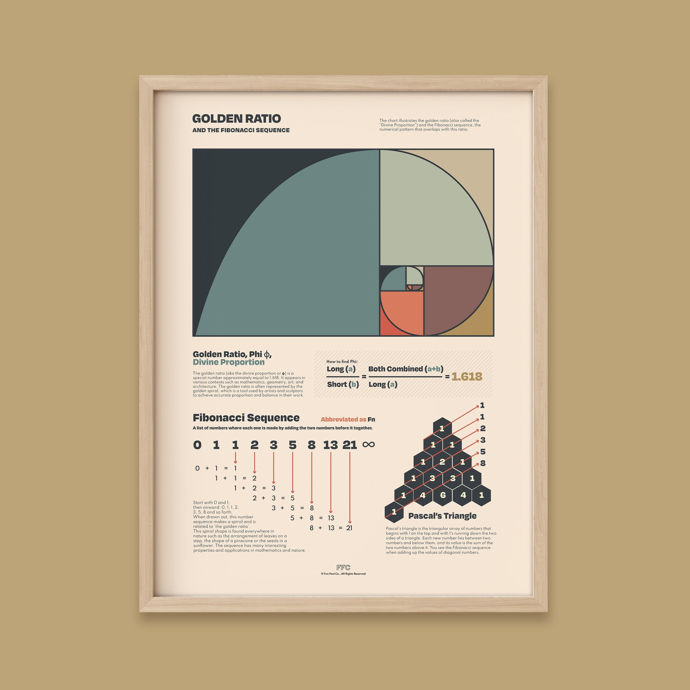 Golden Ratio Chart Print - 12x16" / Natural Frame