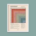 Multiplication Table Print - 24x36" / White Frame