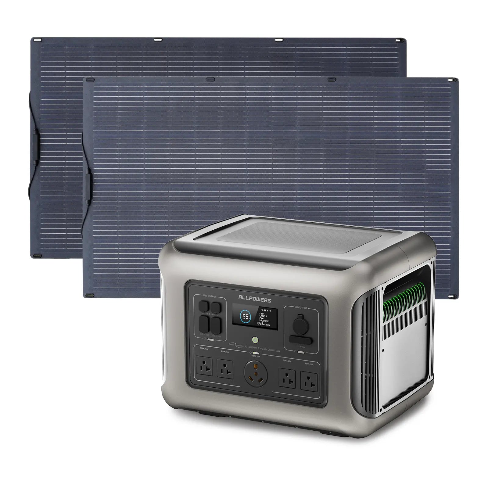 ALLPOWERS 1800W Solar Generator Kit (R1500 + SF200 200W Flexible Solar Panel) - R1500 +2PCS SF200 200W Solar Panel