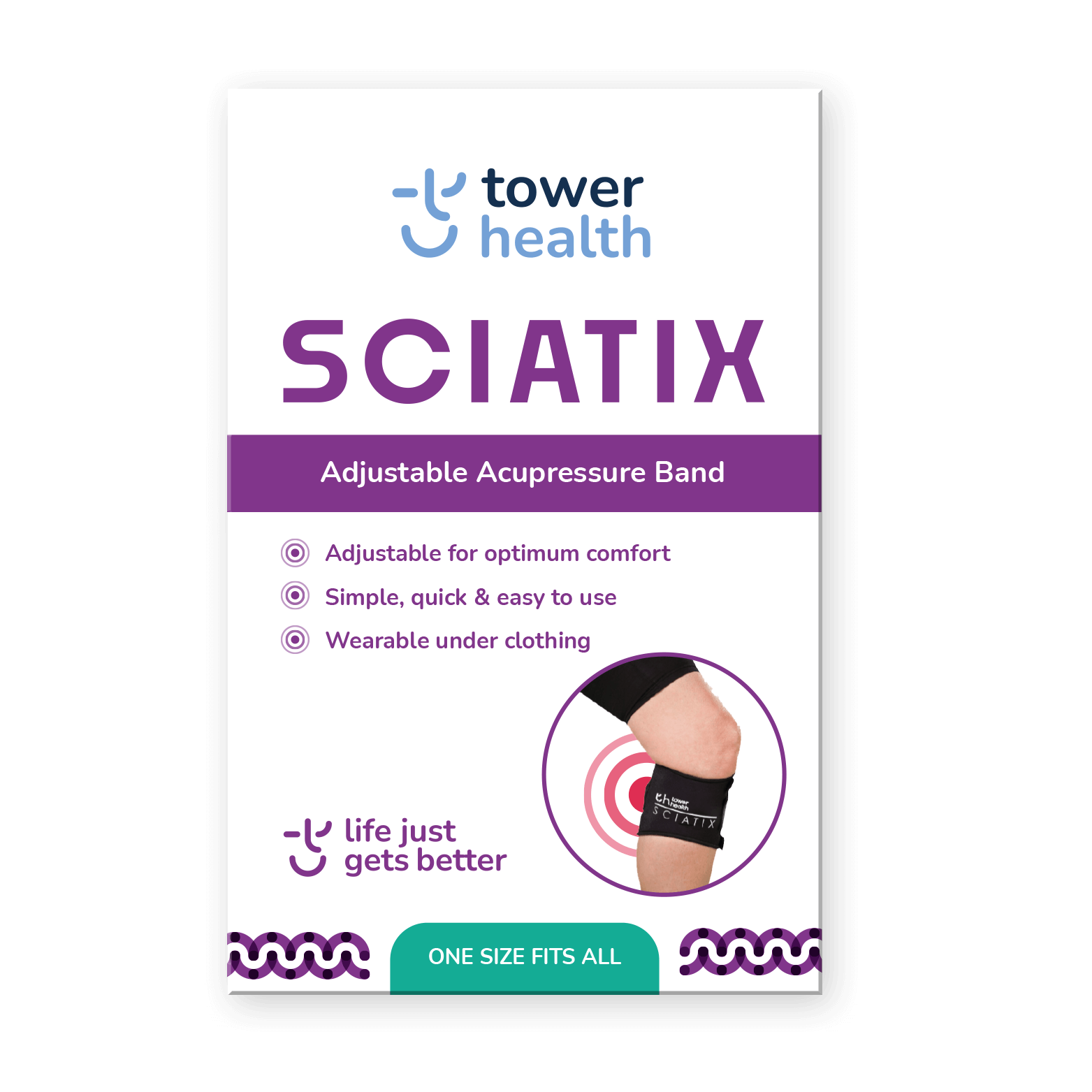 Sciatix - Relief from Sciatic Nerve Pain - Buy 2 & Save £13