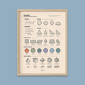 Shapes Chart Print - 12x16" / Natural Frame