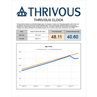 Thrivous Clock