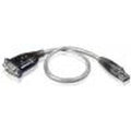 USB Seriell Konverterkabel 1,5m