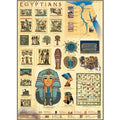 Eurographics Puzzle Jigsaw Puzzle - 1000 Pieces - The Ancient Egyptians  - 1000 pieces