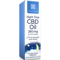 Night Time CBD Oil Drops