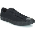 Converse  Sneaker CHUCK TAYLOR ALL STAR MONO OX