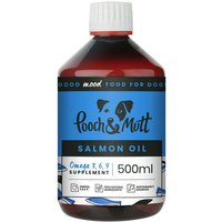 Salmon Oil For Dogs