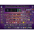 Eurographics Puzzle Illustriertes Periodensystem  - 1000 Teile