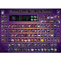 Eurographics Puzzle Illustriertes Periodensystem  - 1000 Teile