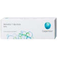 Biomedics 1 day Extra Toric 1x30 Cooper Vision