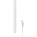 Tantaly USB-Heizstab