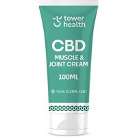 CBD Muscle & Joint Cream