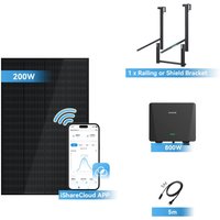 Sunshare Ray – Plug & Play Solarlösung für Geländer-Balkone