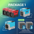 Argendon Industrial and Commercial Dehumidifier Package 1