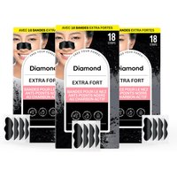 Bandes anti-points noirs