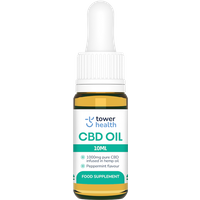 CBD Oil 1000mg