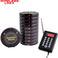 Wirelesslinkx Wireless Restaurant Buzzer Pager System Customer Guest Paging Calling System for Church Clinic Food Court Cafe