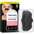 Bandes anti-points noirs
