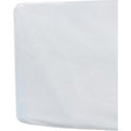 Waterproof FR Green Tint Mattress protector